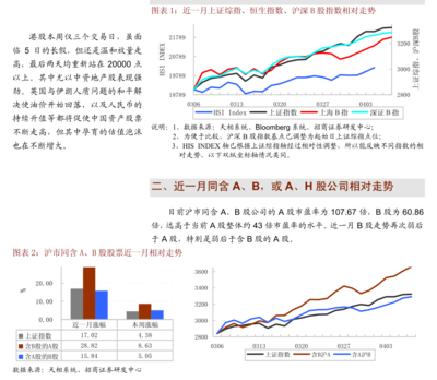 海通證券-越南經濟現(xiàn)狀和展望-240627